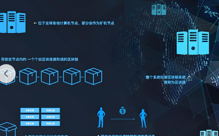 专业分析